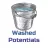 Washed Potentials